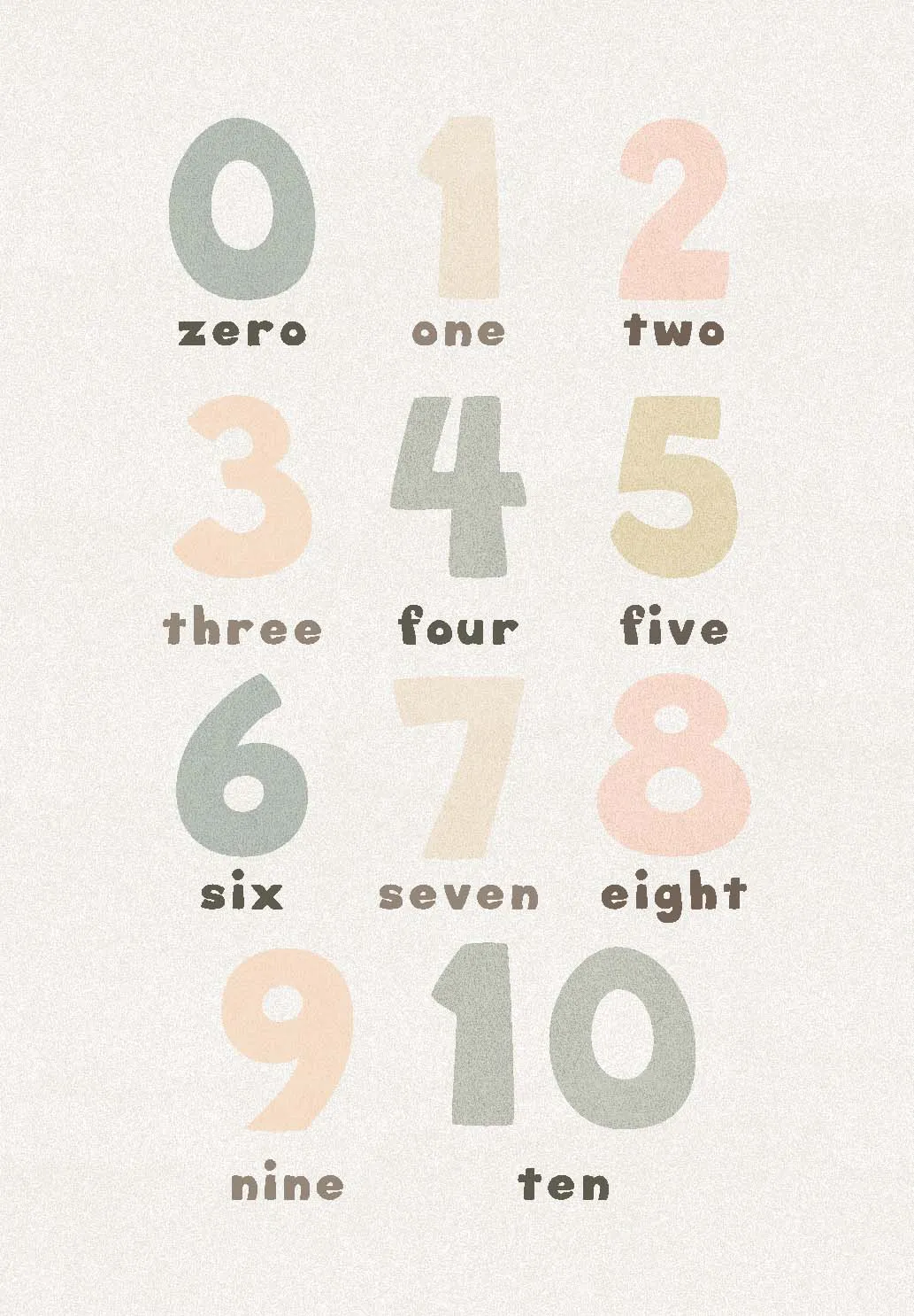 Dětský koberec - Numbers (vícebarevná)